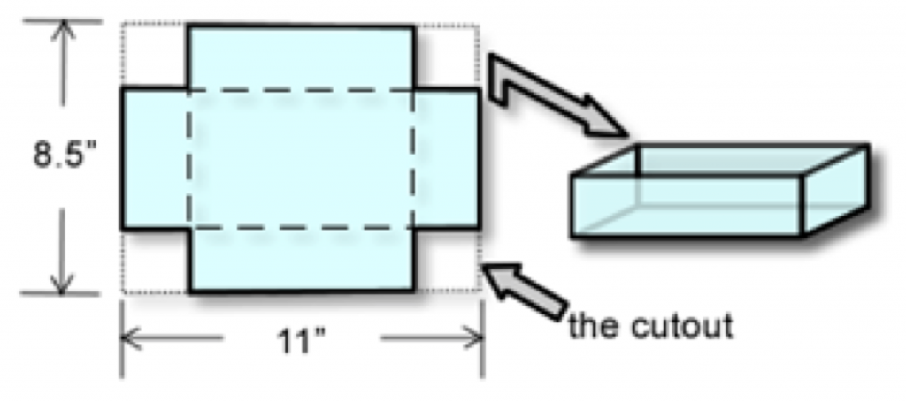 Box Folding Diagram