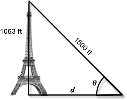Eiffel tower with right triangle superimposed